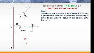 Hyperbola by Directrix and focus method [upl. by Lenor346]