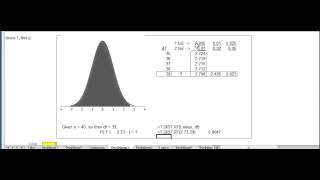 t distribution calcs with Excel and Statdisk [upl. by Samaj264]