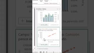 ¡¡¡CREA UN INFORME CON TABLAS Y GRÁFICOS DINÁMICOS EN MENOS DE 1 MINUTO 😱🤯 [upl. by Eerrehc327]