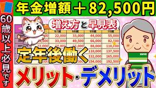 【完全版】定年後も働いて250万円お得！年金受給者必見！意外と知らない働くメリット･デメリットをわかりやすく解説！【早見表在職定時改定･経過的加算･在職老齢年金･高年齢求職者給付金】 [upl. by Yelnoc]