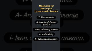 MICROCYTIC HYPOCHROMIC ANEMIA  MNEMONICS aiapgetpreparation neetpg shorts mnemonics [upl. by Sacul]