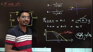 Sallen key filter amp Butterworth filter  EE  GATE Electrical Engineering [upl. by Radcliffe331]