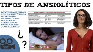 Tipos de ansiolíticos  Lista de los más destacados [upl. by Noda101]