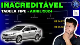 TABELA FIPE ABRIL2024  DECEPCIONANTE Preços SUBINDO novamente [upl. by Retla]