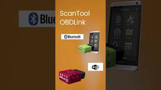 ScanTool OBDLink Продвинутый Автомобильный Сканер для Диагностики [upl. by Tiduj]