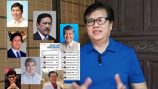 SINO ANG NAG TOP 1 SA PUBLICUS ASIA SENATORIAL SURVEY NEW ENTRY DISLODGES ERWIN TULFO FROM NO 1 [upl. by Lombardy317]