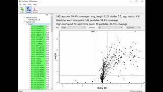 HDExaminer Featured Feature 6  The Volcano Plot [upl. by Miof Mela]