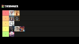 FFXI 2023 Expansions Tier List [upl. by Aicilas742]