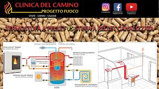 TERMOSTUFAIDROSTUFA A PELLET VS STUFA A PELLET CANALIZZATA PRO E CONTRO DI ENTRAMBE [upl. by Proud]