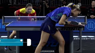 Bernadette Szocs vs Maria Xiao  Semifinal  European Championship 2024 [upl. by Pournaras]