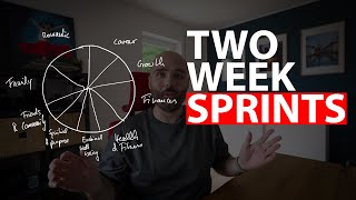 Ive been using 2 Week Sprints in my Personal Life for 20 Weeks [upl. by Sugden776]