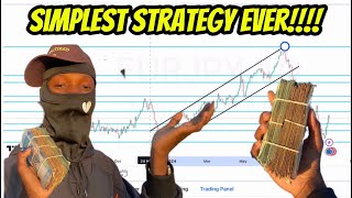 I Mastered Nasdaq Ninja’s Zones Strategy And Made Over 10K In Minutes [upl. by Onihc116]