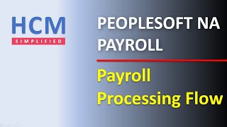 Payroll Processing Flow  Part 1  PeopleSoft NA Payroll [upl. by Behre]