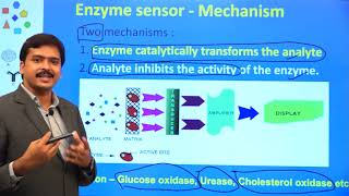 BIOCATALYSIS BASED BIOSENSORS Session  IV [upl. by Sachs]