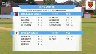 Keynsham CC 1st XI v Congresbury CC 1st XI [upl. by Dorion]