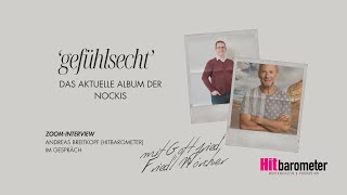 Hitbarometer im Gespräch mit Gottfried Friedl Würcher [upl. by Wills649]