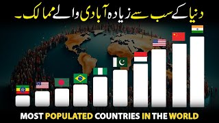 Top 10 Most Populated Countries in the World  Global Population Facts [upl. by Leontine]