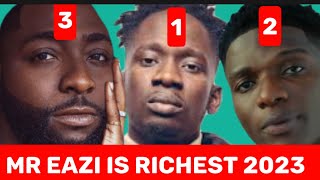 Wizkid Congratulates Mr Eazi as Richest African Musician… Davido is Broke mreazi wizkid davido [upl. by Ahsieat]