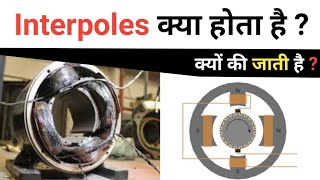 What is the use of Interpole in dc motor  Armature reaction explained [upl. by Eibba]