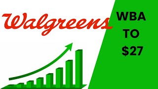 WALGREENS WBA BACK UP TO 27 [upl. by Nnor]