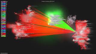 photonstormphaser  Gource visualisation [upl. by Isiah]