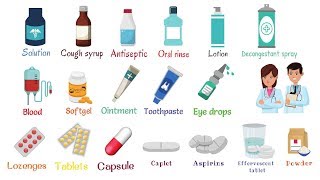 Medicine Names List  Medical Vocabulary in English [upl. by Ikkiv]