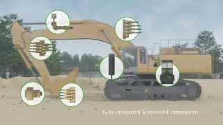 Groeneveld  Twin  Heavy Duty AGS  An Animation [upl. by Yeliak351]