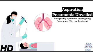 Aspiration Pneumonia Explained Symptoms You Must Know [upl. by Jeanne173]