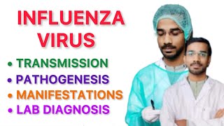 INFLUENZA VIRUS  TRANSMISSION  PATHOGENESIS  CLINICAL  DIAGNOSIS [upl. by Atenahs17]