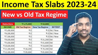 Income Tax Slabs 202324 with Calculations  New vs Old Tax Regime Hindi [upl. by Anialam264]