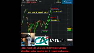 Achat dactions Crédit Agricole 17 Trader Trading [upl. by Seravat]