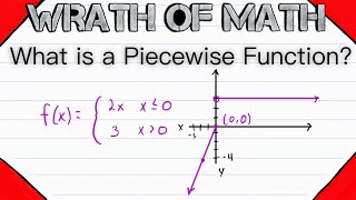 What is a Piecewise Function  Precalculus Exercises [upl. by Anma]