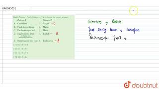 Match ColumnI with Column II and choose the correct answers ColumnIColumnIIAColeo [upl. by Akenat]