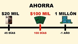 Cómo ahorrar 100 mil pesos en 100 días  Explicado día por día [upl. by Htur]