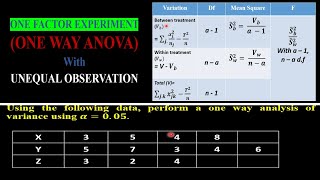 One Way ANOVA for Unequal Sample Sizes [upl. by Eemak]