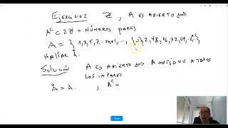 Ejercicios de Topología Interior [upl. by Narah]