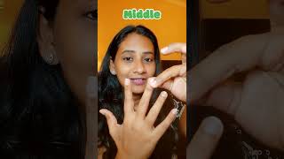 Finger Names In English Tamil  English [upl. by Adnuahsar]