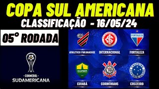 ✔️SENSACIONAL CLASSIFICAÇÃO COPA SUL AMERICANA HOJE TABELA COPA SUL AMERICANA 2024 ATUALIZADA HOJE [upl. by Iram732]