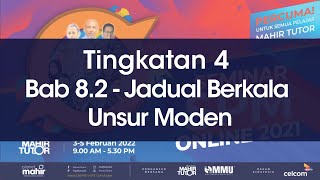 Sains Tingkatan 4  Bab 82 JADUAL BERKALA UNSUR MODEN [upl. by Sucy]