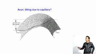 Overpressure in sedimentary basin 752 OP application  Hydrodynamic trap  Case studies [upl. by Notyalc]