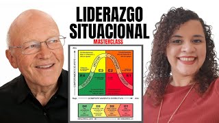 🚀Liderazgo Situacional  🌟Masterclass🌟 [upl. by Olegnaed960]