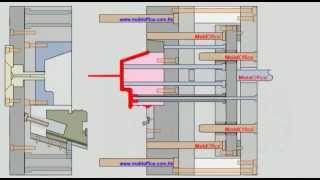 injection mold cavity slide [upl. by Qooraf]