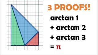 3 Elegant Proofs that arctan1arctan2arctan3  π [upl. by Moishe]