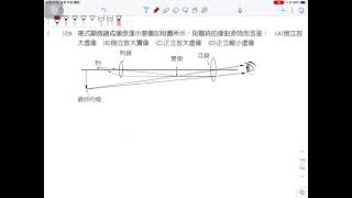 44 光學儀器原理29題｜耳背王 [upl. by Niwdla]