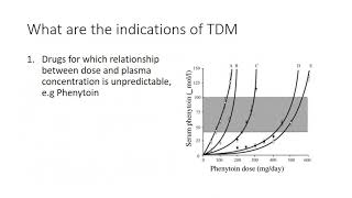 Therapeutic drug monitoring  Lecture 1 [upl. by Alimaj]