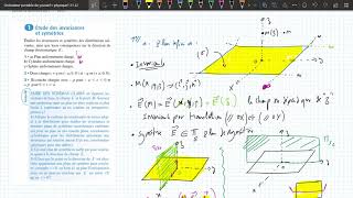 ELECTROSTATIQUE étude des symétries et invariances [upl. by Pich]