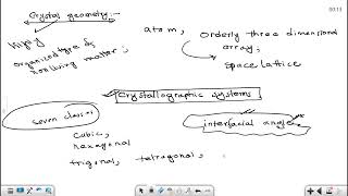 Crystallizer  Lecture 1 Particle Technology [upl. by Schafer]