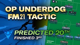 The UNDERDOG Tactic You Have Been Waiting For  Overpowered FM 21 Tactics [upl. by Leary]