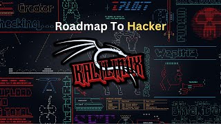 How to become Pro HackerCybersecurity Engineer  Complete Roadmap in Tamil career in cybersec [upl. by Eustazio]