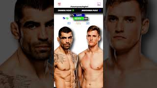 Elizeu Zaleski Dos Santos vs Zachary Scroggin  UFC Predictions  Fight Breakdown  UFC Fight Night [upl. by Enajharas]